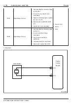 Preview for 240 page of Geely EC715 2009 Workshop Manual