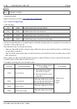 Preview for 244 page of Geely EC715 2009 Workshop Manual