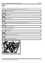 Preview for 366 page of Geely EC715 2009 Workshop Manual