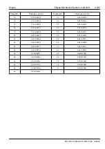 Preview for 385 page of Geely EC715 2009 Workshop Manual