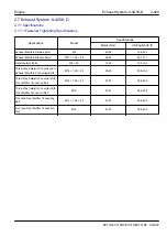 Preview for 511 page of Geely EC715 2009 Workshop Manual