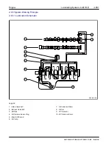 Preview for 583 page of Geely EC715 2009 Workshop Manual