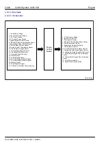 Preview for 684 page of Geely EC715 2009 Workshop Manual