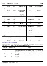 Preview for 700 page of Geely EC715 2009 Workshop Manual