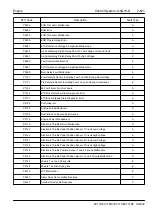 Preview for 703 page of Geely EC715 2009 Workshop Manual