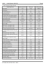 Preview for 710 page of Geely EC715 2009 Workshop Manual