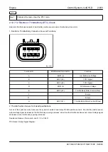 Preview for 715 page of Geely EC715 2009 Workshop Manual