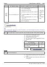 Preview for 723 page of Geely EC715 2009 Workshop Manual