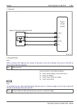 Preview for 735 page of Geely EC715 2009 Workshop Manual