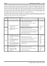 Preview for 753 page of Geely EC715 2009 Workshop Manual