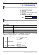 Preview for 853 page of Geely EC715 2009 Workshop Manual