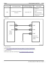 Preview for 871 page of Geely EC715 2009 Workshop Manual