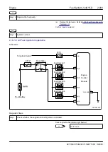 Preview for 885 page of Geely EC715 2009 Workshop Manual