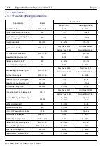 Preview for 906 page of Geely EC715 2009 Workshop Manual