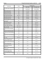 Preview for 907 page of Geely EC715 2009 Workshop Manual