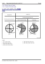 Preview for 914 page of Geely EC715 2009 Workshop Manual