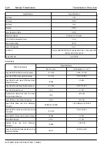 Preview for 982 page of Geely EC715 2009 Workshop Manual