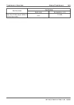 Preview for 983 page of Geely EC715 2009 Workshop Manual