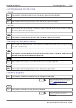 Preview for 1083 page of Geely EC715 2009 Workshop Manual