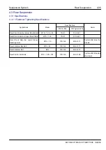 Preview for 1103 page of Geely EC715 2009 Workshop Manual