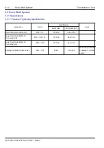 Preview for 1154 page of Geely EC715 2009 Workshop Manual