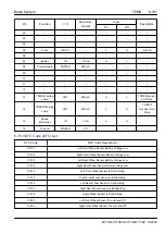 Preview for 1271 page of Geely EC715 2009 Workshop Manual