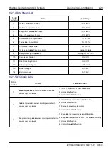 Preview for 1349 page of Geely EC715 2009 Workshop Manual