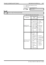 Preview for 1351 page of Geely EC715 2009 Workshop Manual