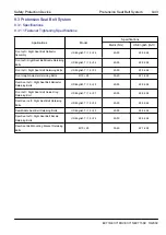 Preview for 1441 page of Geely EC715 2009 Workshop Manual