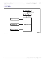 Preview for 1445 page of Geely EC715 2009 Workshop Manual