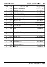 Preview for 1469 page of Geely EC715 2009 Workshop Manual