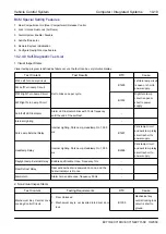 Preview for 1479 page of Geely EC715 2009 Workshop Manual