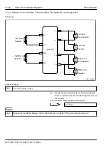 Preview for 1506 page of Geely EC715 2009 Workshop Manual