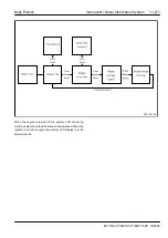 Preview for 1761 page of Geely EC715 2009 Workshop Manual