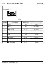 Preview for 1774 page of Geely EC715 2009 Workshop Manual