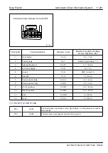 Preview for 1775 page of Geely EC715 2009 Workshop Manual