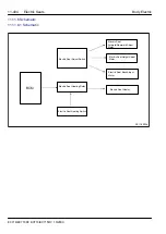 Preview for 1888 page of Geely EC715 2009 Workshop Manual