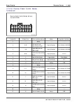 Preview for 1953 page of Geely EC715 2009 Workshop Manual