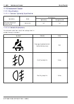 Preview for 1972 page of Geely EC715 2009 Workshop Manual