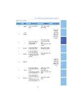 Preview for 61 page of Geely Emgrand 2015 Manual