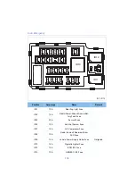 Preview for 160 page of Geely Emgrand 2015 Manual