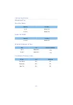 Preview for 216 page of Geely Emgrand 2015 Manual