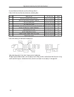 Предварительный просмотр 257 страницы Geely FC Workshop Manual