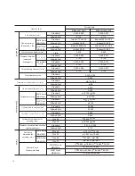 Preview for 23 page of Geely JL481Q Manual