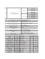 Preview for 25 page of Geely JL481Q Manual