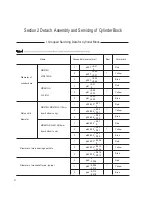 Preview for 31 page of Geely JL481Q Manual