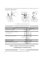 Preview for 77 page of Geely JL481Q Manual