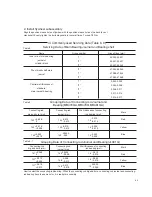 Preview for 86 page of Geely JL481Q Manual