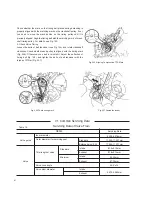 Preview for 95 page of Geely JL481Q Manual