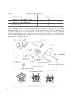 Preview for 149 page of Geely JL481Q Manual